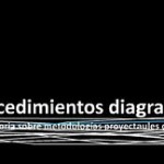 Procedimientos diagramáticos, indagatoria sobre las metodologías proyectuales contemporáneas