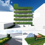 Propuestas sistema GREENWIT