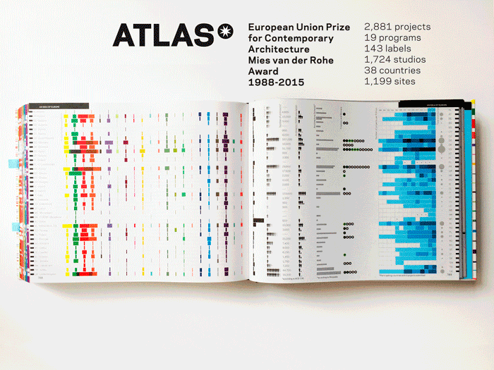 atlas-de-arquitectura-europea-contemporanea