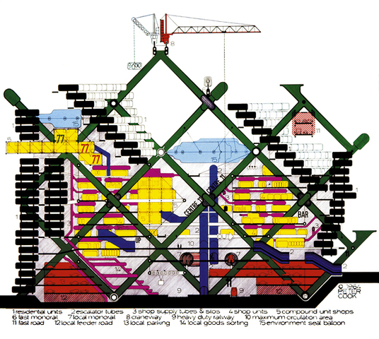 Plug in City. ©Archigram
