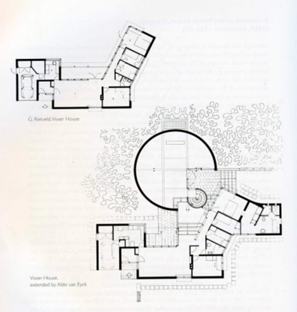 Ampliación casa Visser, Aldo van Eyck