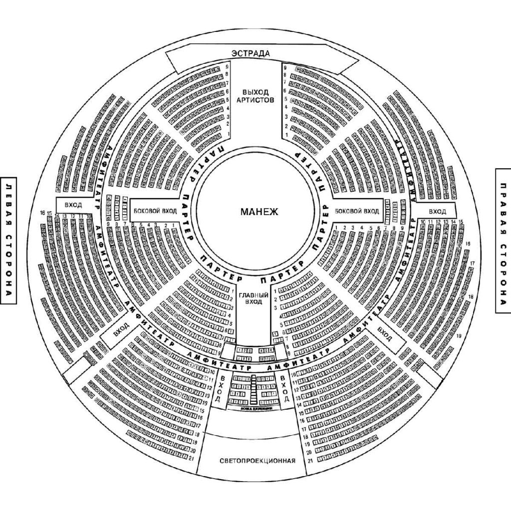Planta del circo de Kharkov