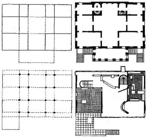 Colin Rowe (da "The Mathematics of the Ideal Villa") La Malcontenta di Palladio, 1560 (in alto) e la Villa Stein di Le Corbusier, Garches 1927