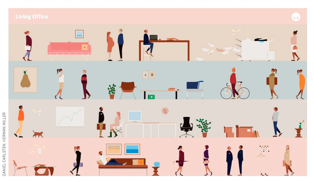 Fondo de escritorio basado en el “espíritu global de un espacio de trabajo digital moderno” que recrea el paisaje de trabajo de la serie Living Office.”