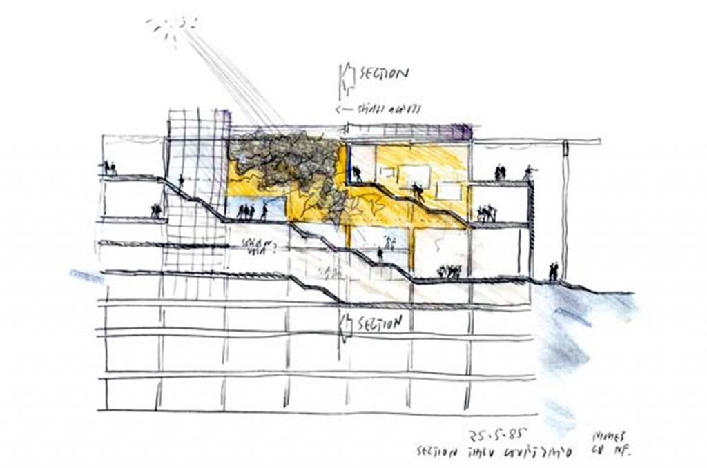 © Norman Foster