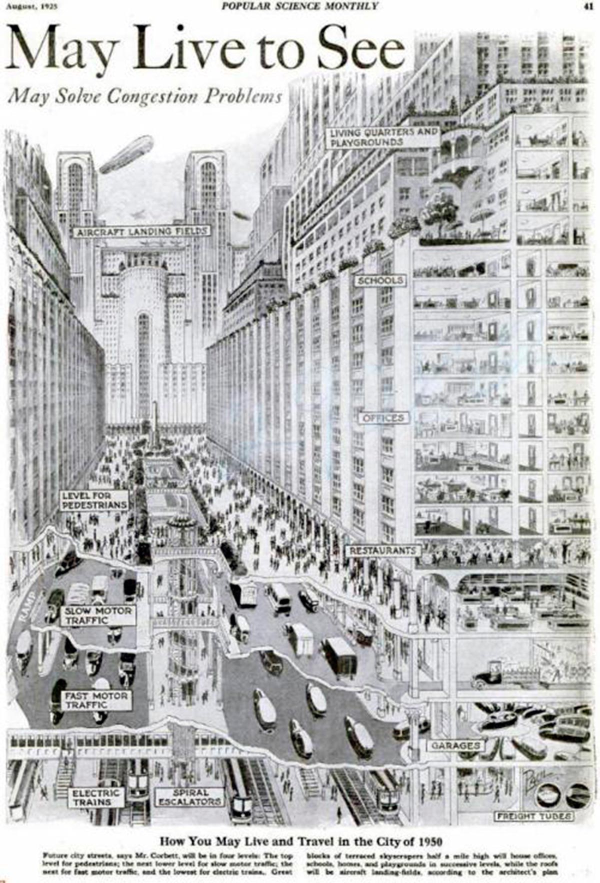 La percepción psicológica de la ciudad. “Future city”, Corbett (Popular Science, 1925). (www.worldidentitylab.net)