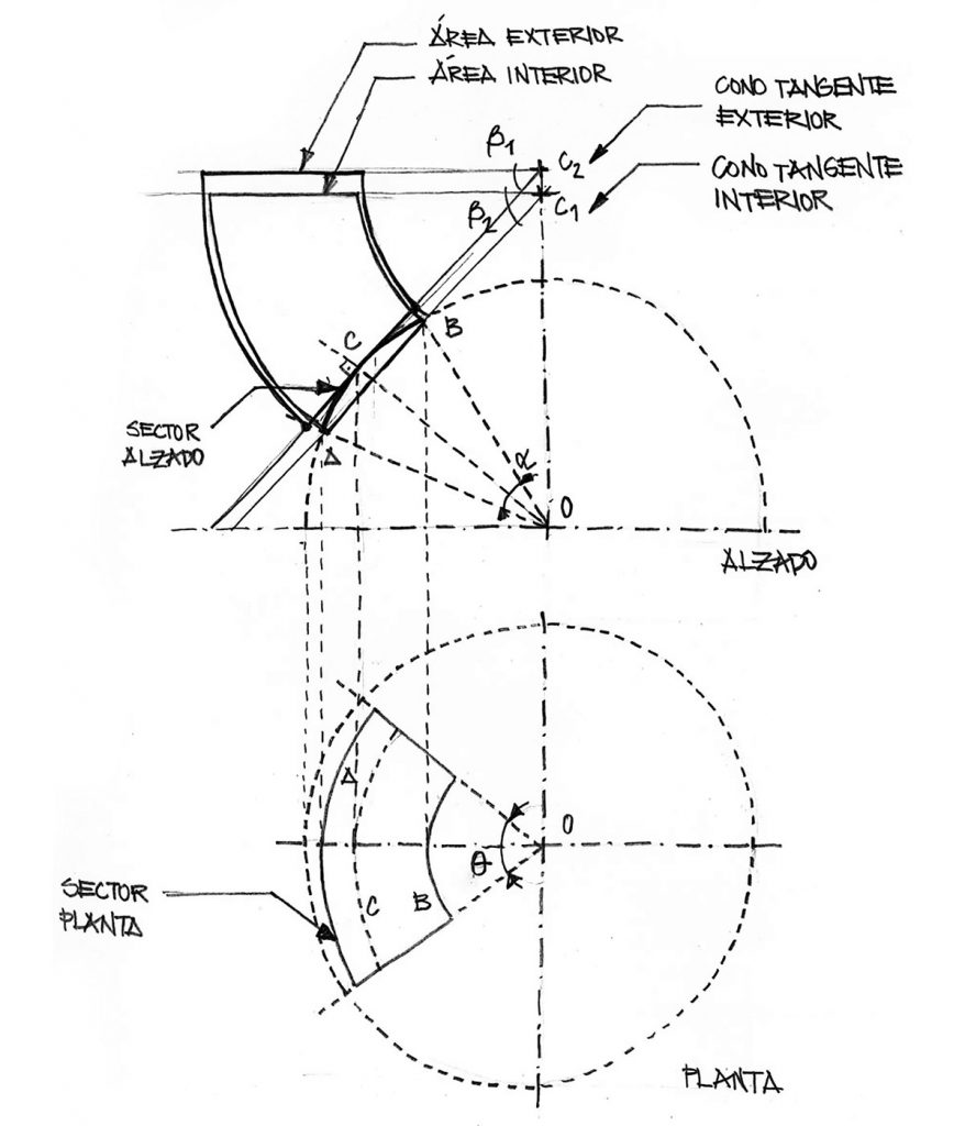 Dibujo y ciencia
