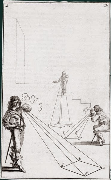 Abraham Bosse, Les Perspecteurs, 1648 Biblioteca Nacional de Francia