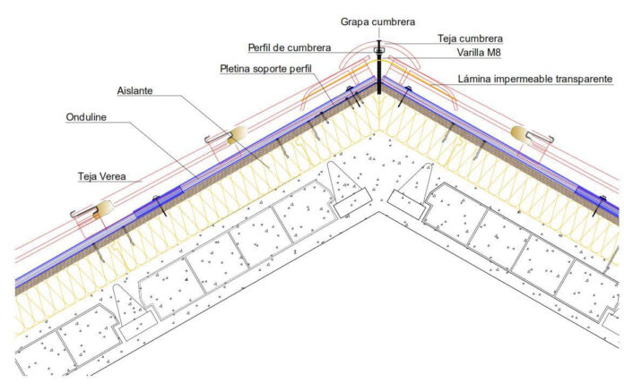 Detalle cumbrera_Verea System