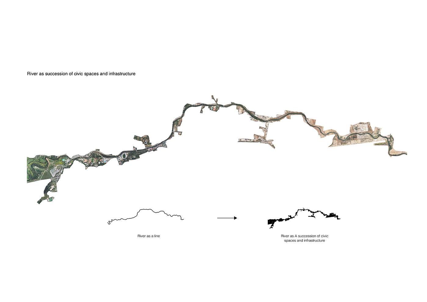 Regeneración y renaturalización de las riberas del río Somes Práctica 3 Diagramas 1