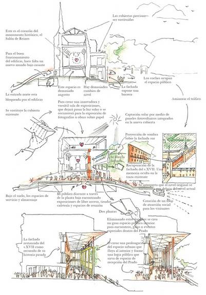 El Prado sin prado José Ramón Hernández Correa Croquis muy elocuente e inteligente de la propuesta ganadora, de Norman Foster y Carlos Rubio Carvajal.