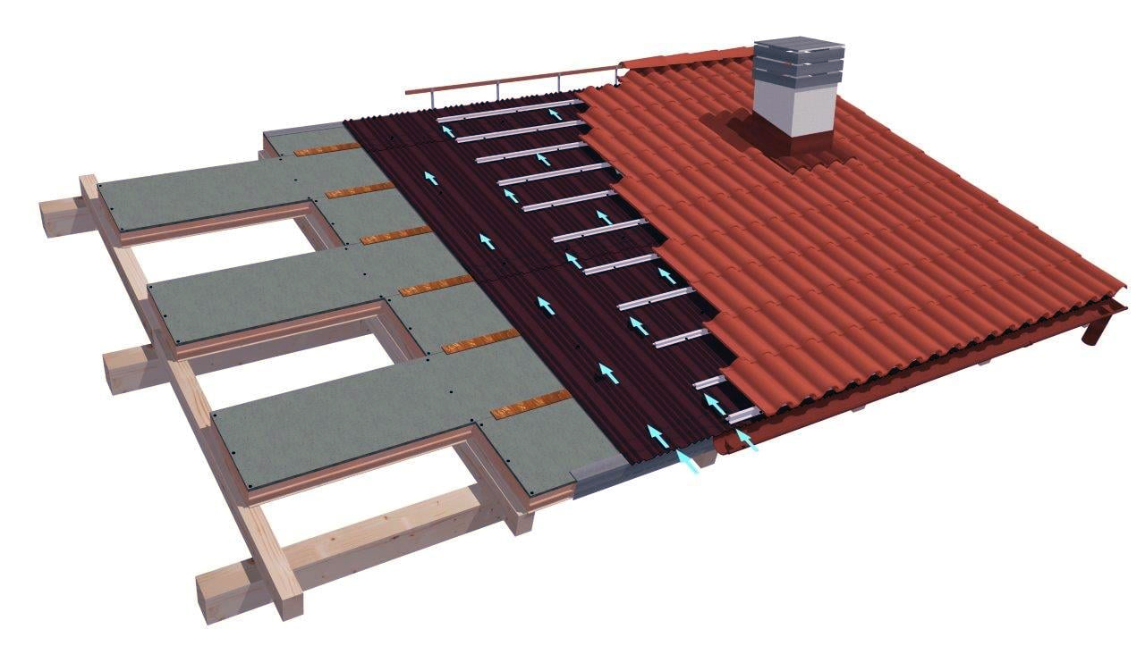 Onduline ha participado en el proyecto de rehabilitación integral del Cuartel del Príncipe, en Alcalá de Henares, con su Sistema Integral de Cubierta