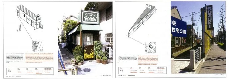 El sentido del viaje Landa Hernández Martínez Estudio local en Tokio, Atelier Bow Wow