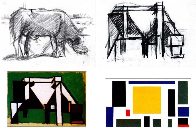 La plástica es culpable José Ramón Hernández Correa Theo van Doesburg Dibujos y pinturas representando y reelaborando una vaca