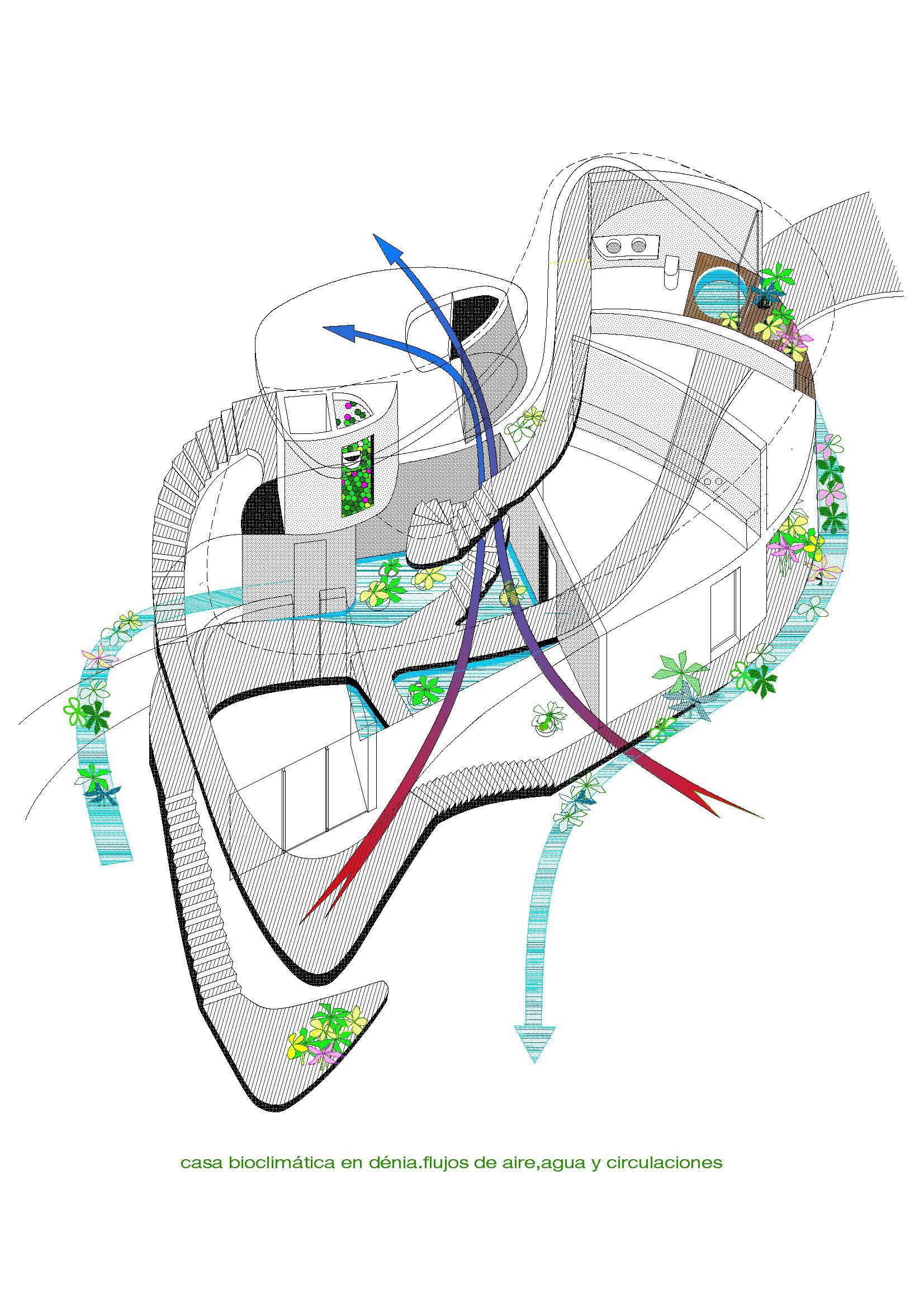Casa en Les Rotes Selba García-Clark – Daniel Carratalá Climent 1 diagramas de flujos