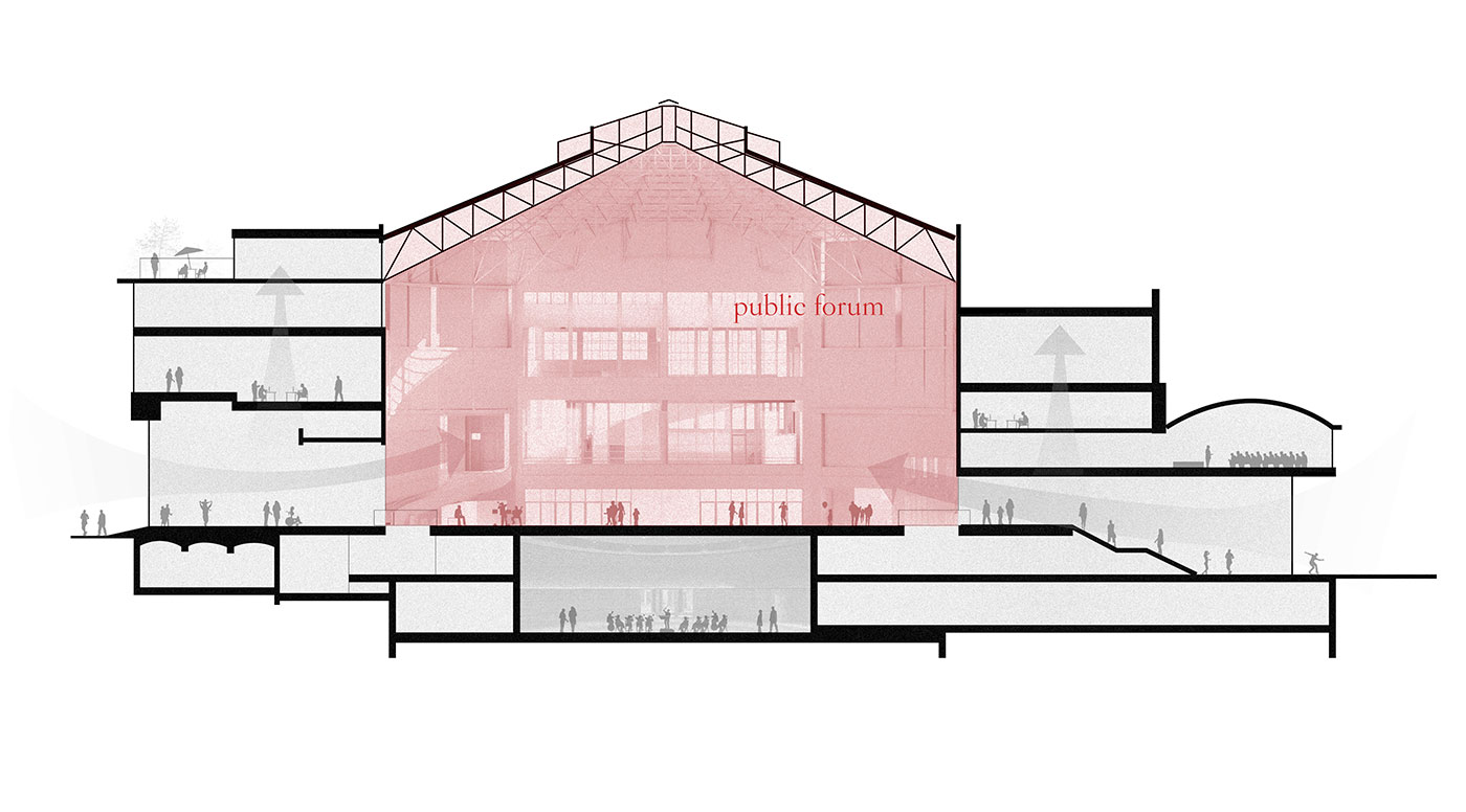 Wintercircus | OYO Architects | Sección pública por el forum Wintercircus OYO Architects Sección publica-forum