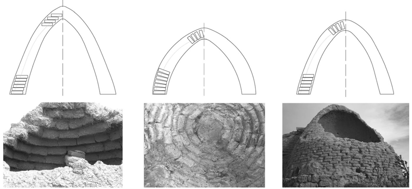 Putucos y arquitectura vernácula similar forma y material Daniela Karen Paredes Malma.-Esquemas-gráficos-e-imágenes-de-ejemplos-de-los-sistemas-abovedados Putucos y arquitectura vernácula similar forma y material Daniela Karen Paredes Malma.-Esquemas-gráficos-e-imágenes-de-ejemplos-de-los-sistemas-abovedados