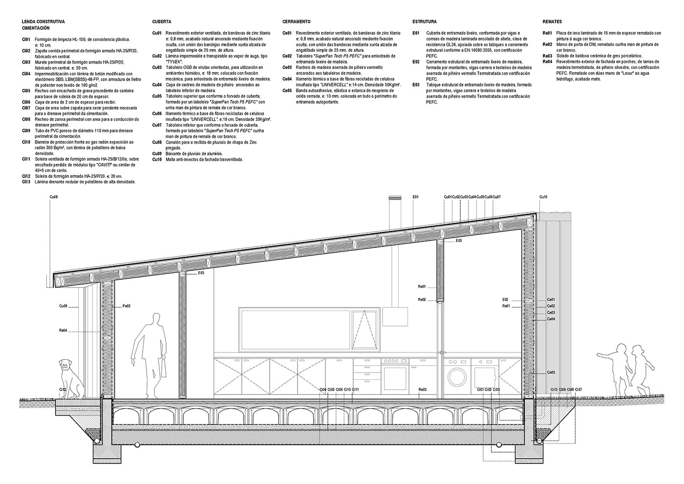 Vivienda en Machado trespes.arquitectos 16-SEC-CONST-[Gal]
