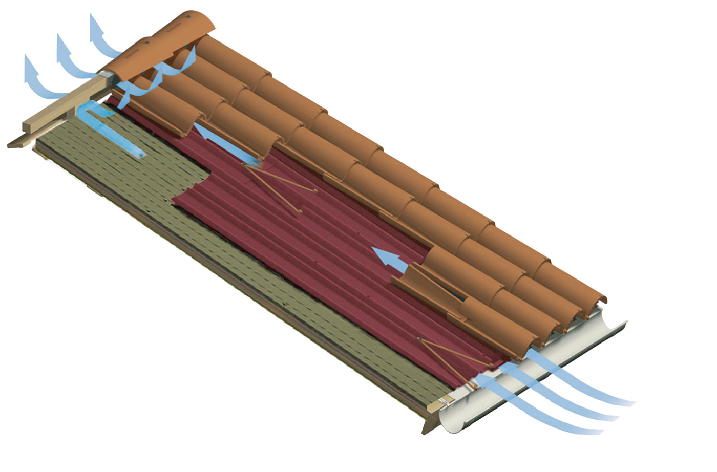 Cubiertas inteligentes en la arquitectura contemporánea Axonometria Esquema 1