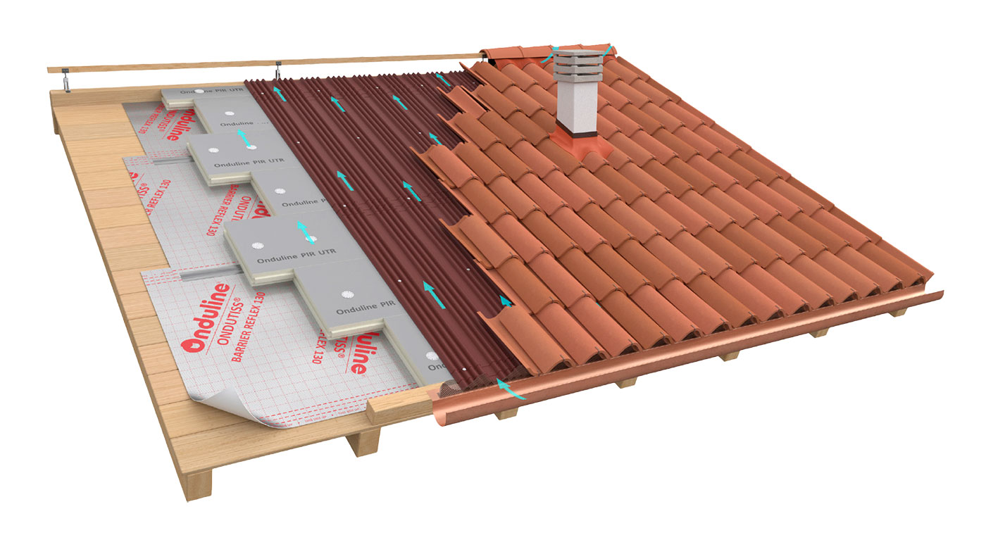 Cubiertas inteligentes en la arquitectura contemporánea Axonometria Esquema 1