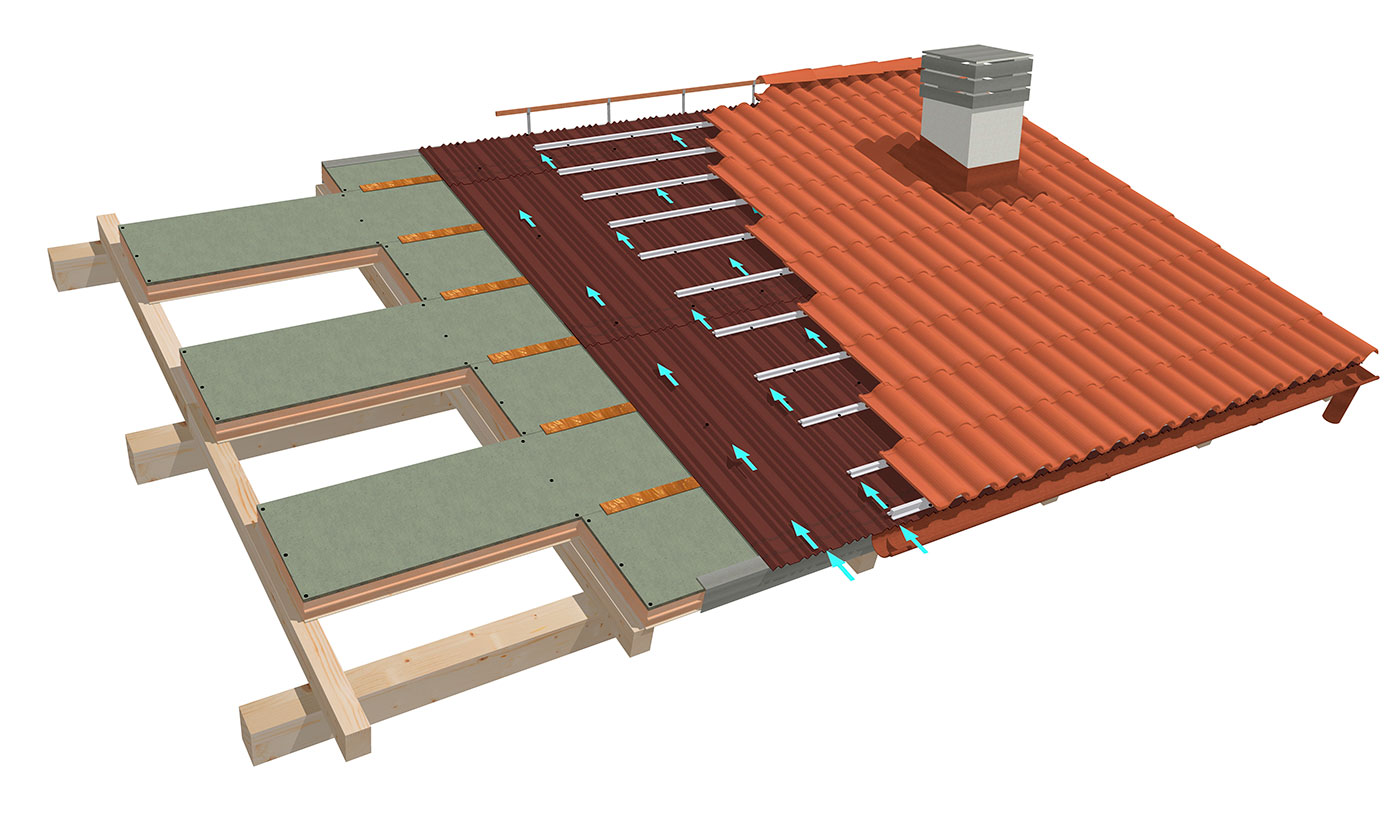 Cubiertas inteligentes en la arquitectura contemporánea Axonometria Esquema 3 SISTEMA-INTEGRAL-TEJA-MIXTA-1