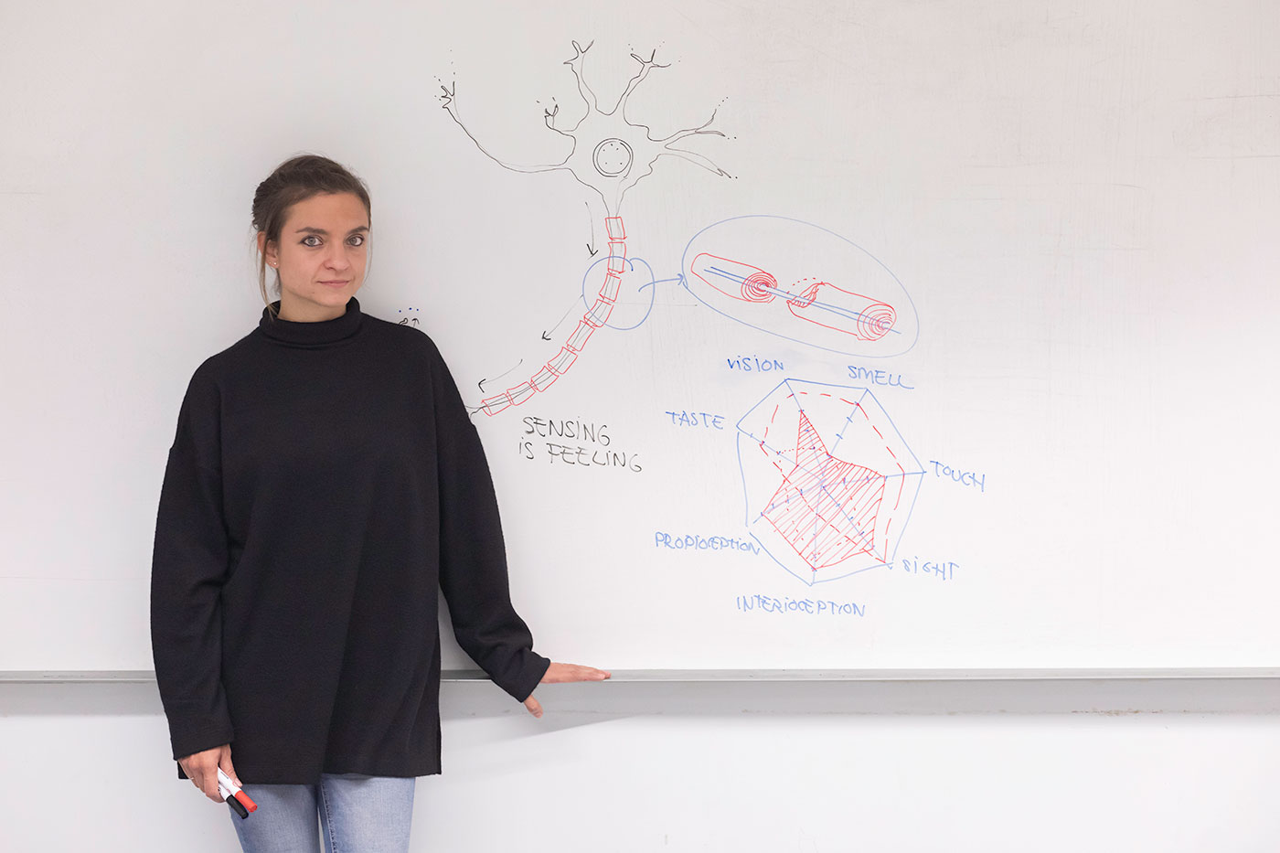 Ana Mombiedro · Arquitectura y Neurociencia Researcher-at-Kidzink-and-Koda