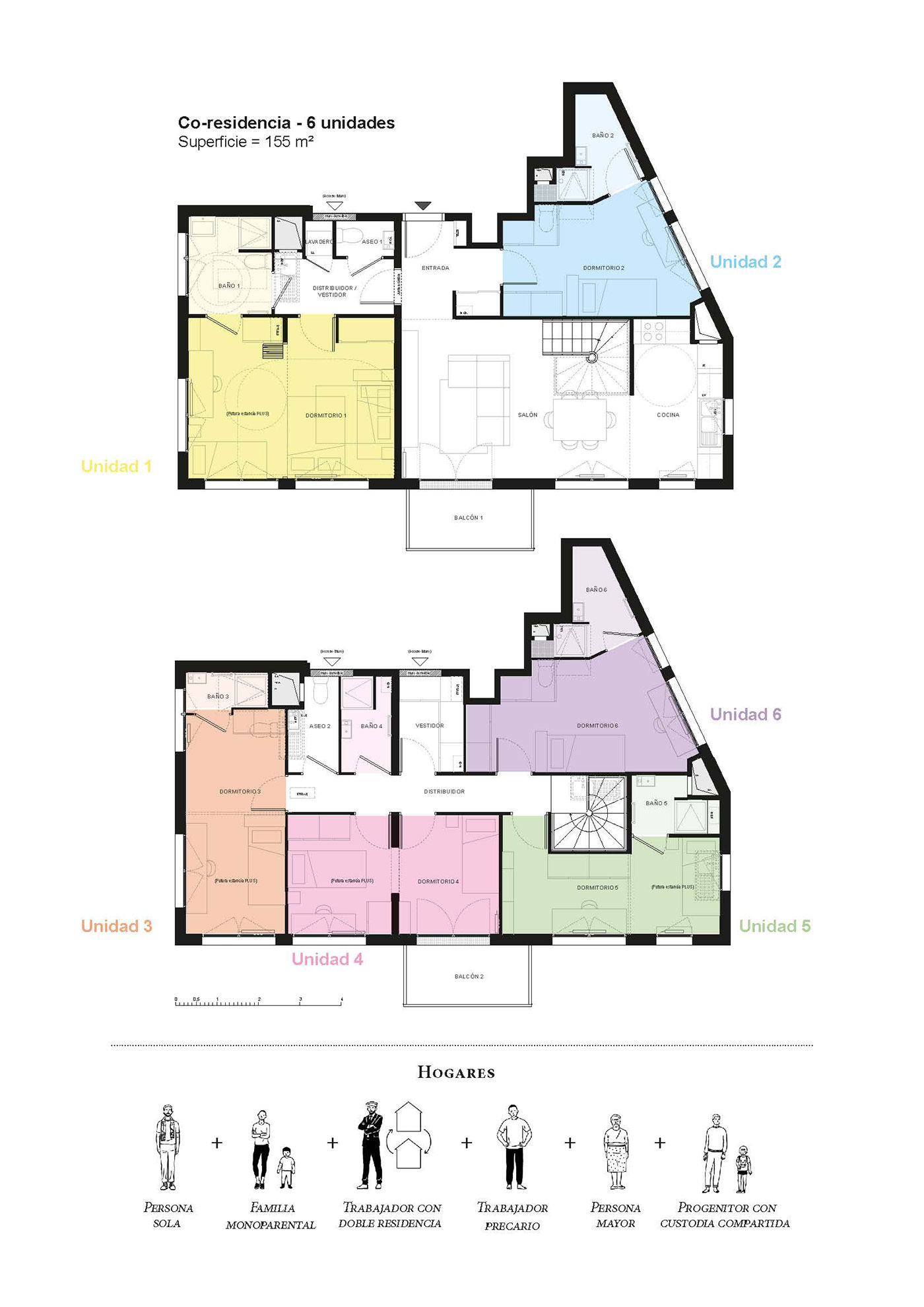 La crisis de vivienda es también una crisis de diseño Seis estrategias de diseño residencial que podrían reducir a la mitad la demanda de vivienda Beatriz Ramo 11 Co-residencia©STAR