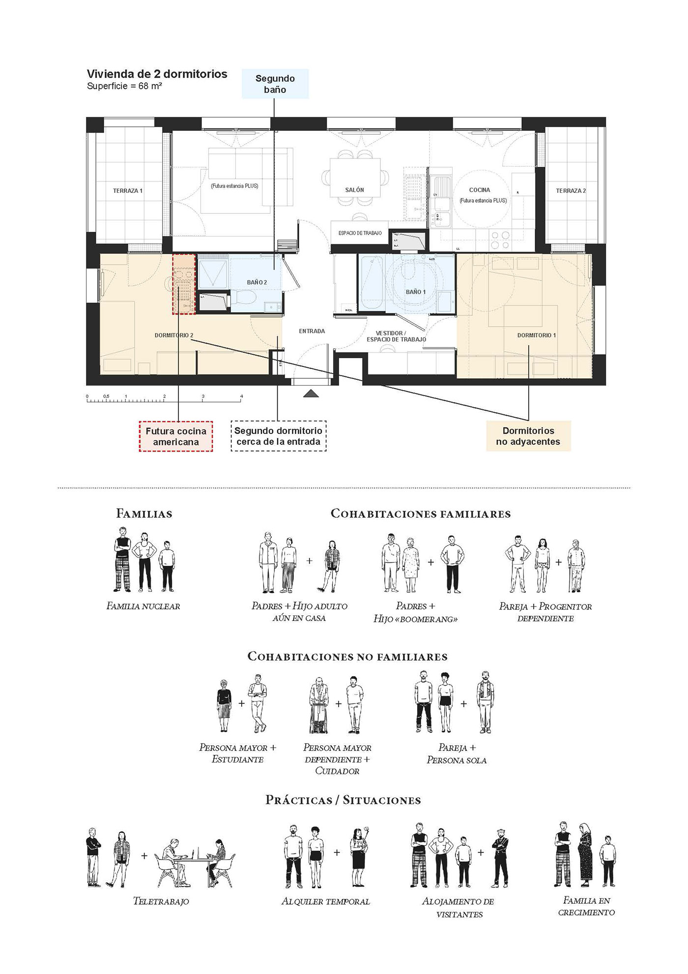 Vivienda súper versátil © STAR strategies + architecture La crisis de vivienda es también una crisis de diseño Seis estrategias de diseño residencial que podrían reducir a la mitad la demanda de vivienda Beatriz Ramo 3