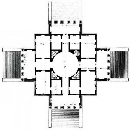 Simetría y no sé si física cuántica (I) José Ramón Hernández Correa Andrea Palladio, planta baja de la Villa Capra (la Rotonda), Vicenza, 1566-1570