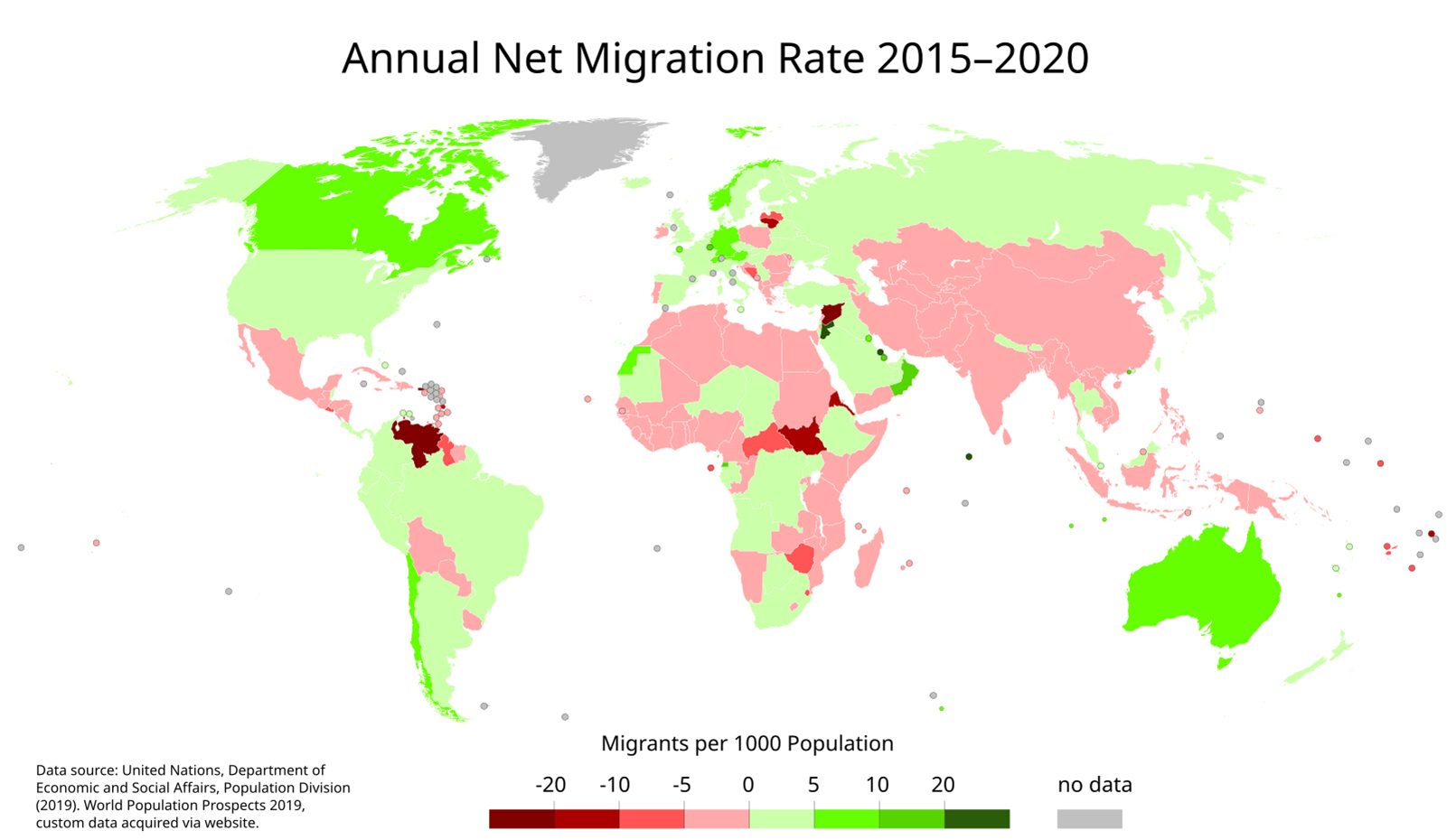 Mapamundi de la tasa neta de migración anual 2015-2020, en migrantes por cada 1000 habitantes. En verde, saldo positivo: Canadá, Australia, Alemania, los países nórdicos y los del Golfo destacan con más de 5; Estados Unidos, Rusia, Europa occidental y gran parte de Sudamérica, entre 0 y 5. En rosa, saldo ligeramente negativo: México, China, India, el sudeste asiático y buena parte de África. En rojo oscuro, por debajo de −10: Venezuela, Siria, Sudán del Sur y Eritrea. Groenlandia, en gris, sin datos.